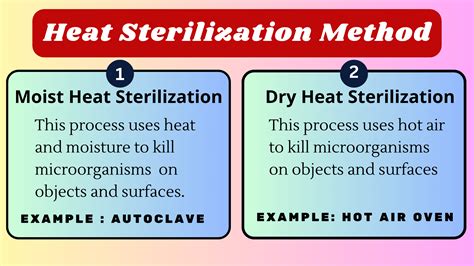 what is dry heat sterilization